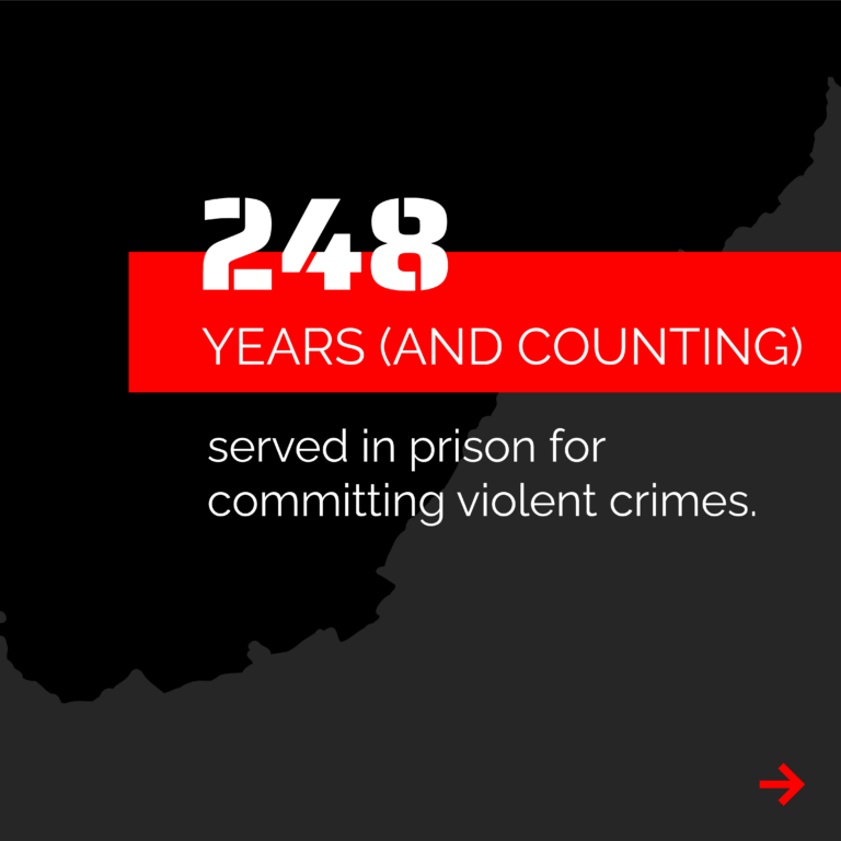 Ceasefire Virginia Toolkit - Social Media Carousel - Years in Prison | 248 years and counting served in prison for violent crimes